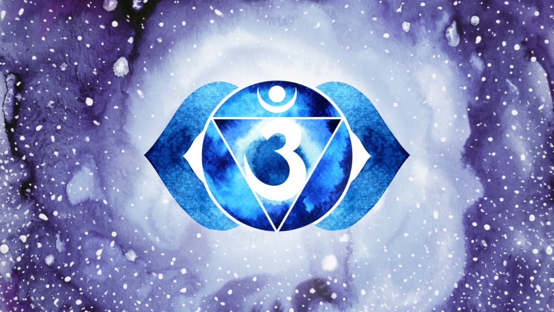 Chakra Tercer Ojo Ajna